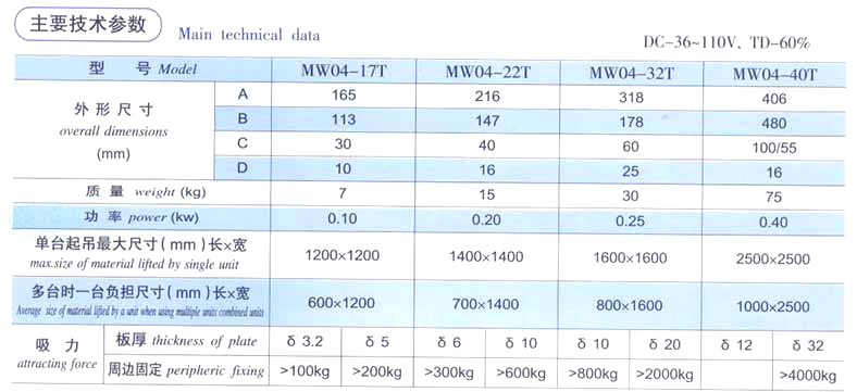 起重电磁铁厂家 起重电磁铁厂家
